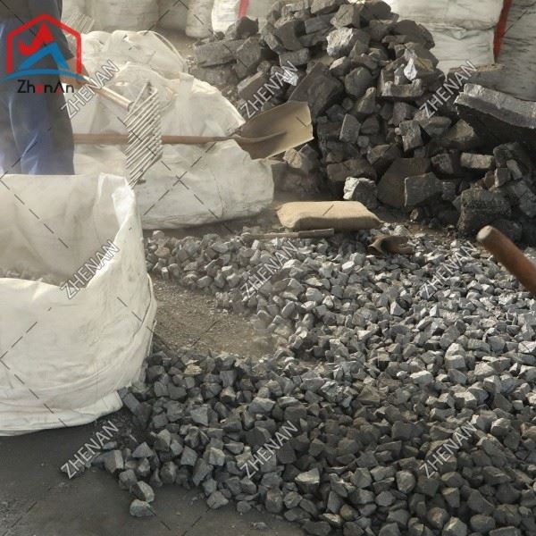 Advanced Ferrosilicon 75 Additive For Processing suppliers